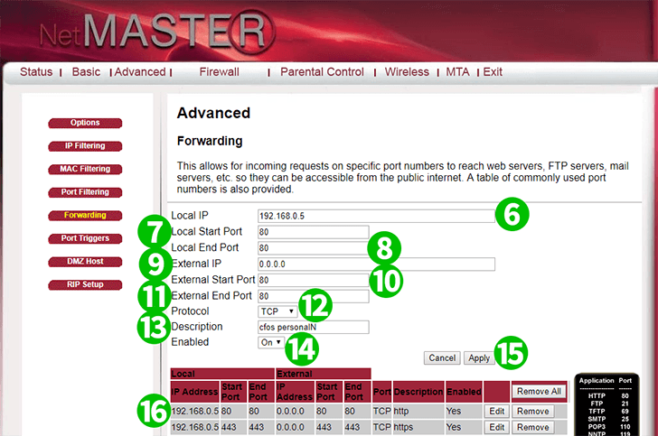 NetMaster CBW-383Z4 Steps 6-16