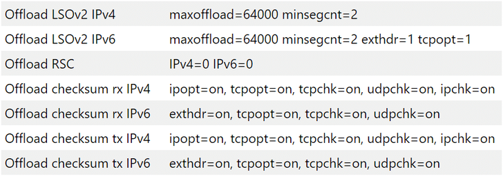 Screenshot van actieve adaptervlaggen