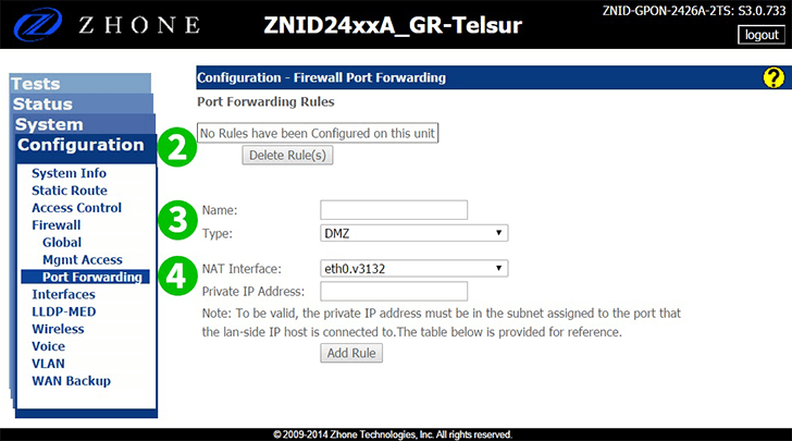 Port forwarding