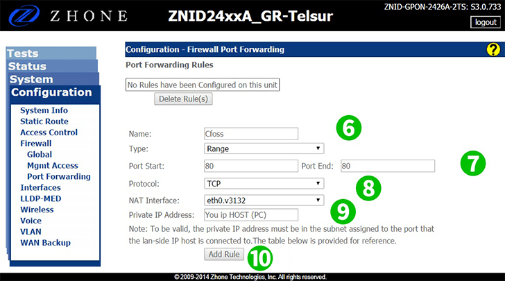 Zhone ZNID-GPON-2426A-2TS Steps 6-10