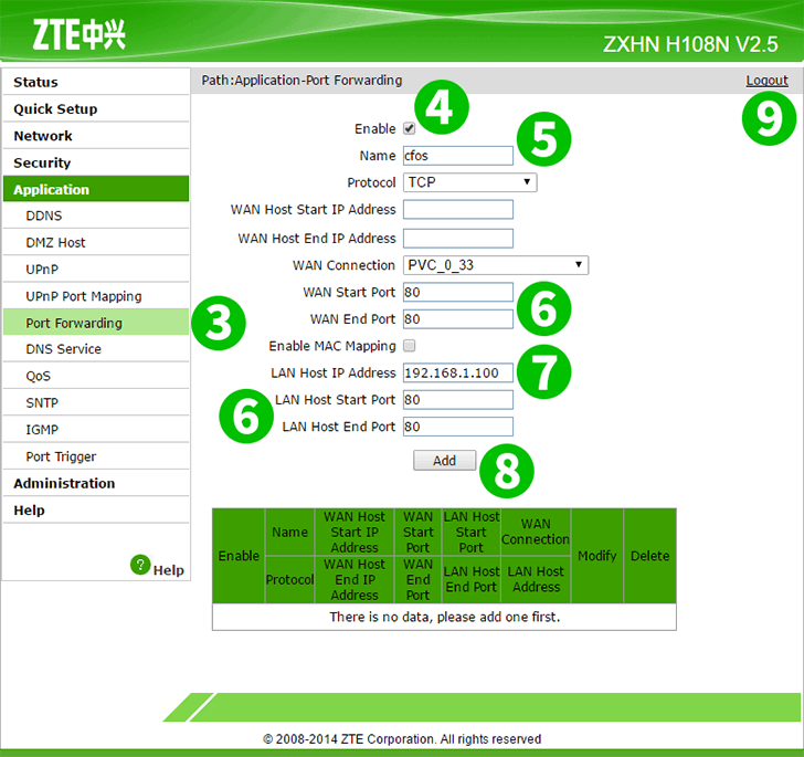 Default website title - ZTE