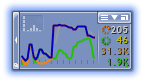 Up/Down Analyse Inzicht Skin