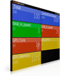 cFos Personal Net - WMI Monitor